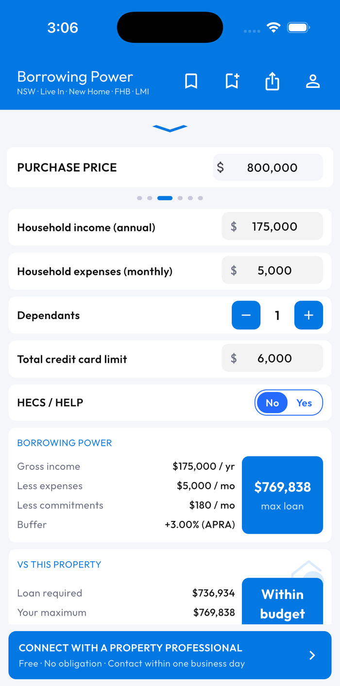 BORROWING POWER screen